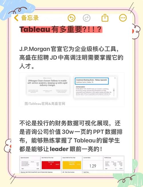 tableau 招聘 hpe，Tableau与HPE招聘联动，是业务整合还是人才互补？-图1