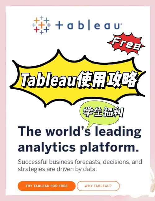 tableau 招聘 hpe，Tableau与HPE招聘联动，是业务整合还是人才互补？-图2
