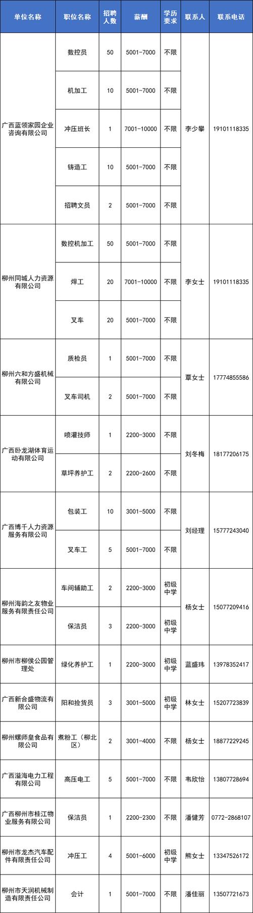 优民招聘怎么样,优民招聘靠谱吗?求职者该不该选?-图3 优民招聘怎么样,优民招聘靠谱吗?求职者该不该选?-图3