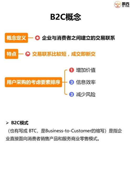 B2C企业如何获利,B2C企业如何实现可持续盈利?-图2 B2C企业如何获利,B2C企业如何实现可持续盈利?-图2