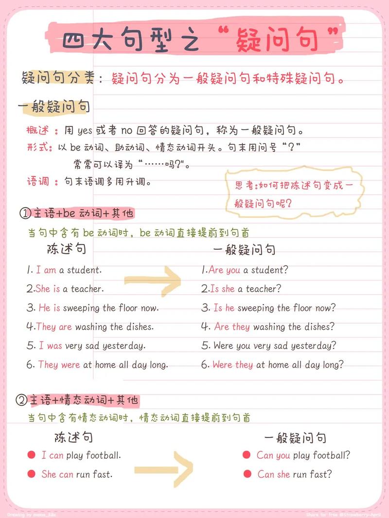 如何导入选择疑问句，如何正确导入选择疑问句？-图3