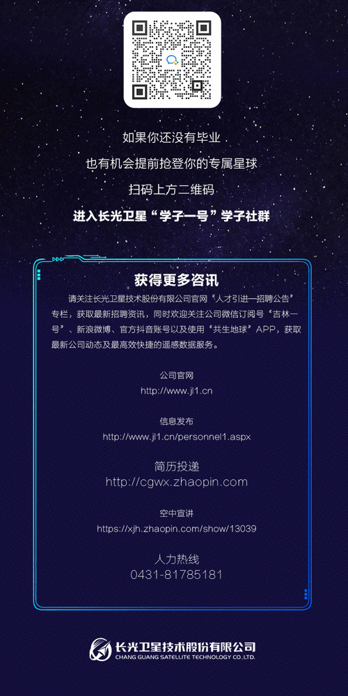 卫星影像 招聘,卫星影像招聘,岗位需求与技能要求是什么?-图2 卫星影像 招聘,卫星影像招聘,岗位需求与技能要求是什么?-图2