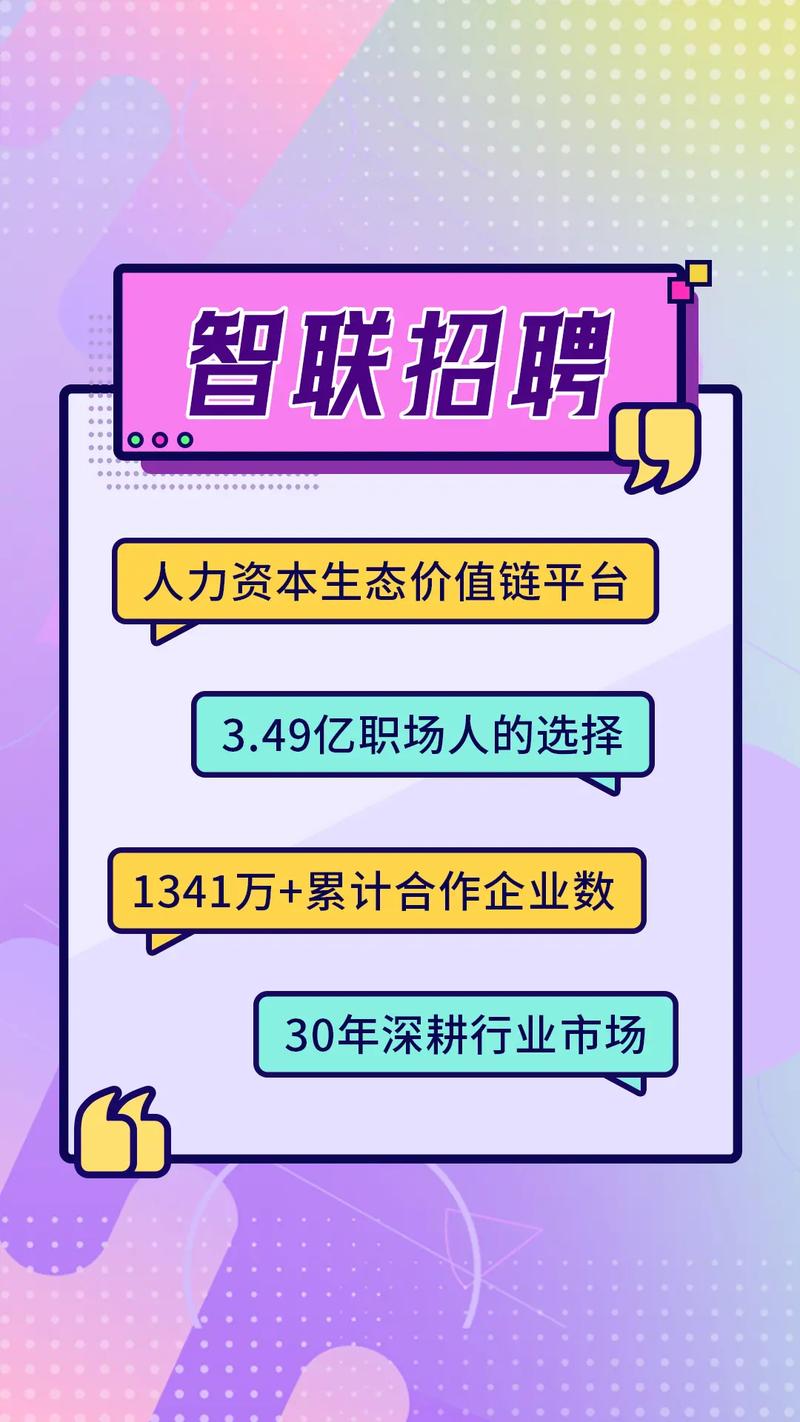 怎么在智联上招聘,智联招聘怎么用?高效招人技巧有哪些?-图3 怎么在智联上招聘,智联招聘怎么用?高效招人技巧有哪些?-图3