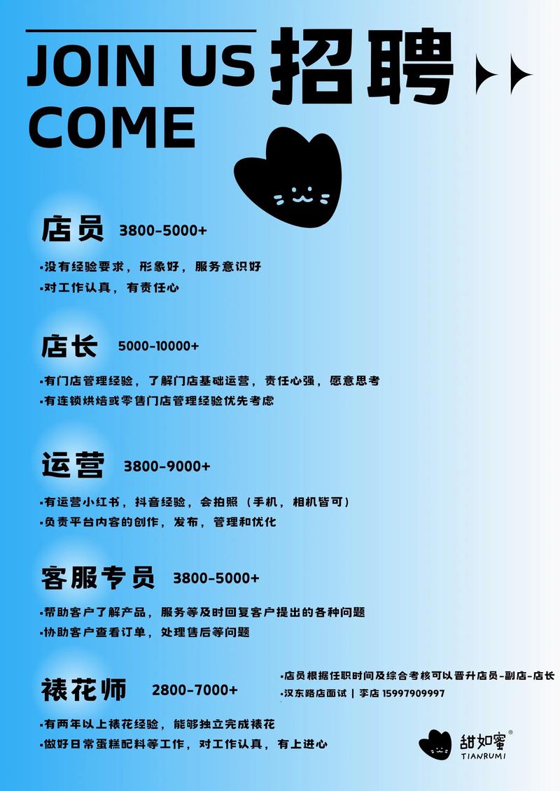 LEIDEN CAKE招聘,LEIDEN CAKE招聘什么岗位?-图1 LEIDEN CAKE招聘,LEIDEN CAKE招聘什么岗位?-图1