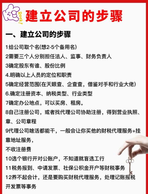 如何创办自己的公司，创办公司，第一步该做什么？-图2