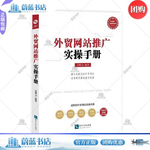 外贸网站如何推广,外贸网站推广最有效的方法有哪些?-图2 外贸网站如何推广,外贸网站推广最有效的方法有哪些?-图2