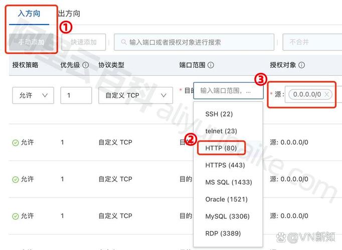 如何访问阿里云服务器，阿里云服务器访问方法有哪些？-图1