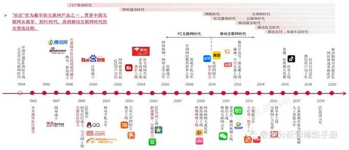 网站是如何盈利的,网站靠什么方式赚钱?-图1 网站是如何盈利的,网站靠什么方式赚钱?-图1