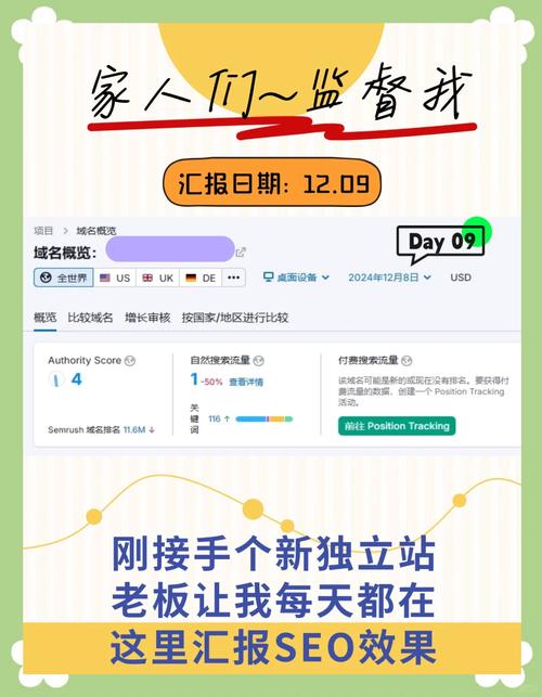 新站如何提高百度收录,新站如何快速提高百度收录?-图2 新站如何提高百度收录,新站如何快速提高百度收录?-图2
