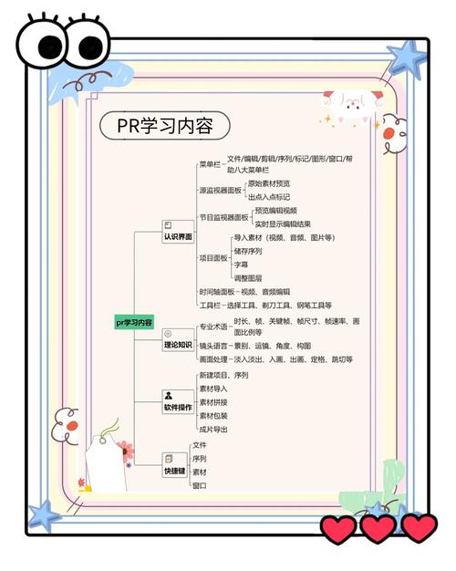 timing招聘pr，timing招聘PR，有何特别之处？-图3
