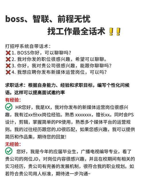 智联招聘上怎么沟通,智联招聘上如何高效沟通?-图1 智联招聘上怎么沟通,智联招聘上如何高效沟通?-图1