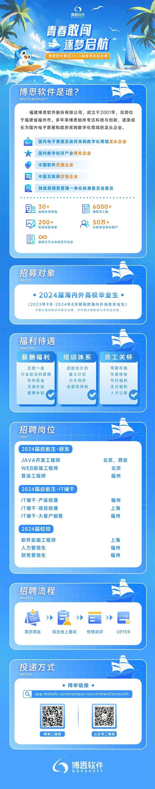 招聘员工用什么App，招聘员工用什么App最靠谱？-图3