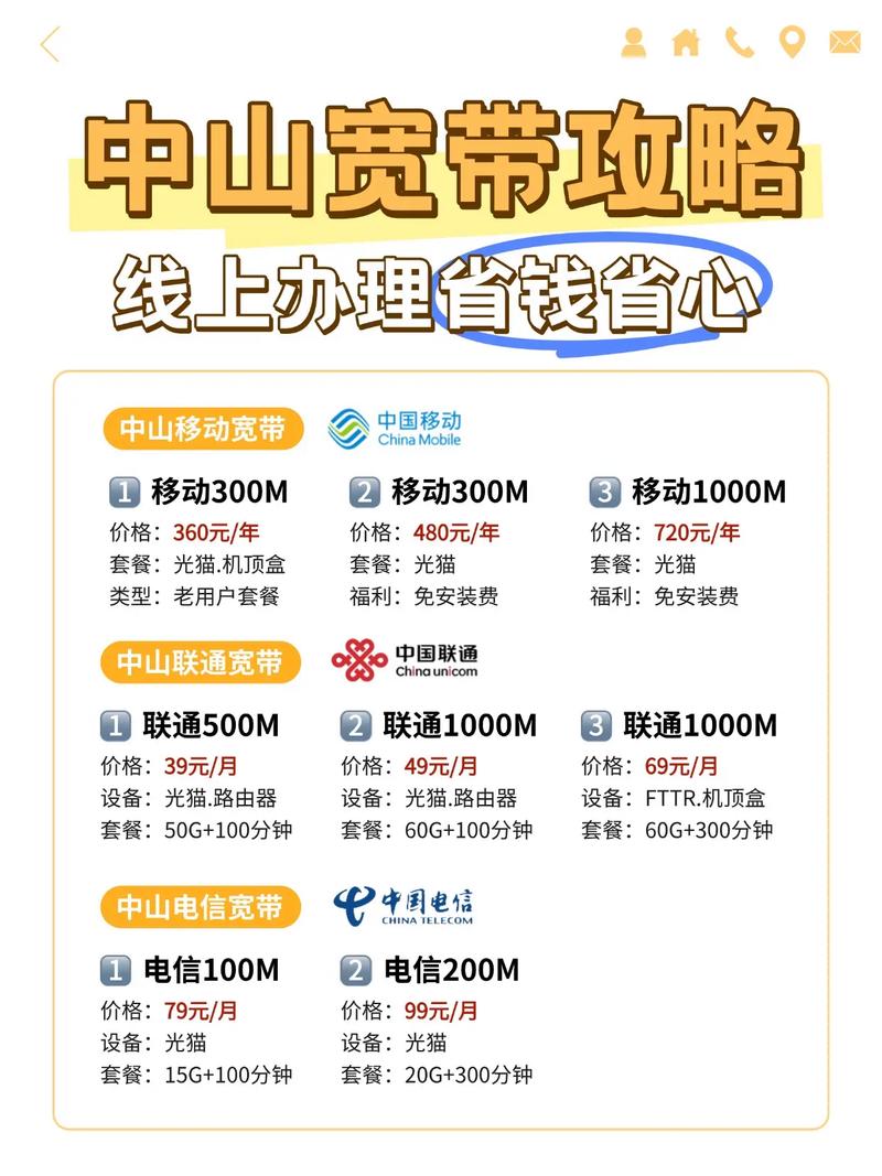 如何选择中山网络公司，中山网络公司怎么选才靠谱？-图1