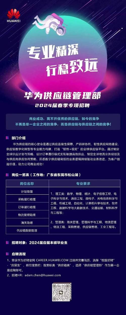 华为 招聘 low，华为招聘门槛为何被吐槽低？-图3