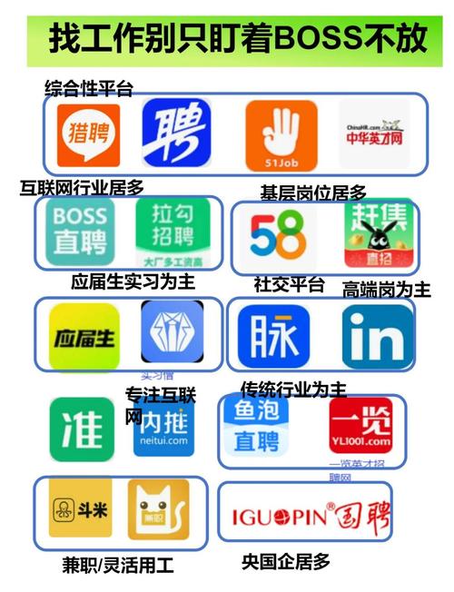 什么招聘软件最靠谱,招聘软件哪家最靠谱?-图1 什么招聘软件最靠谱,招聘软件哪家最靠谱?-图1