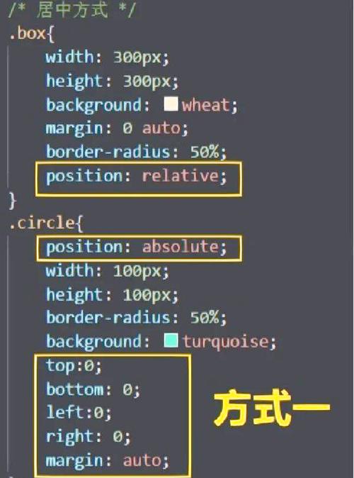 如何div中的div居中 css,div中div如何用CSS居中?-图3 如何div中的div居中 css,div中div如何用CSS居中?-图3