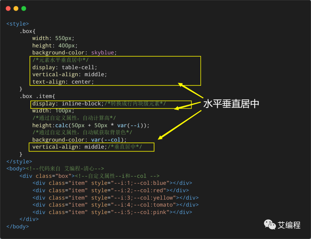 如何div中的div居中 css,div中div如何用CSS居中?-图2 如何div中的div居中 css,div中div如何用CSS居中?-图2