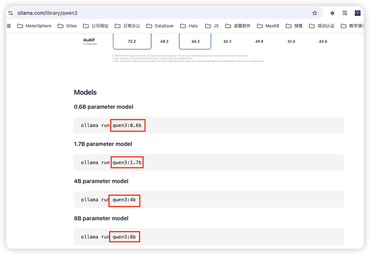 bootstrap如何使用，Bootstrap如何快速上手使用？-图2