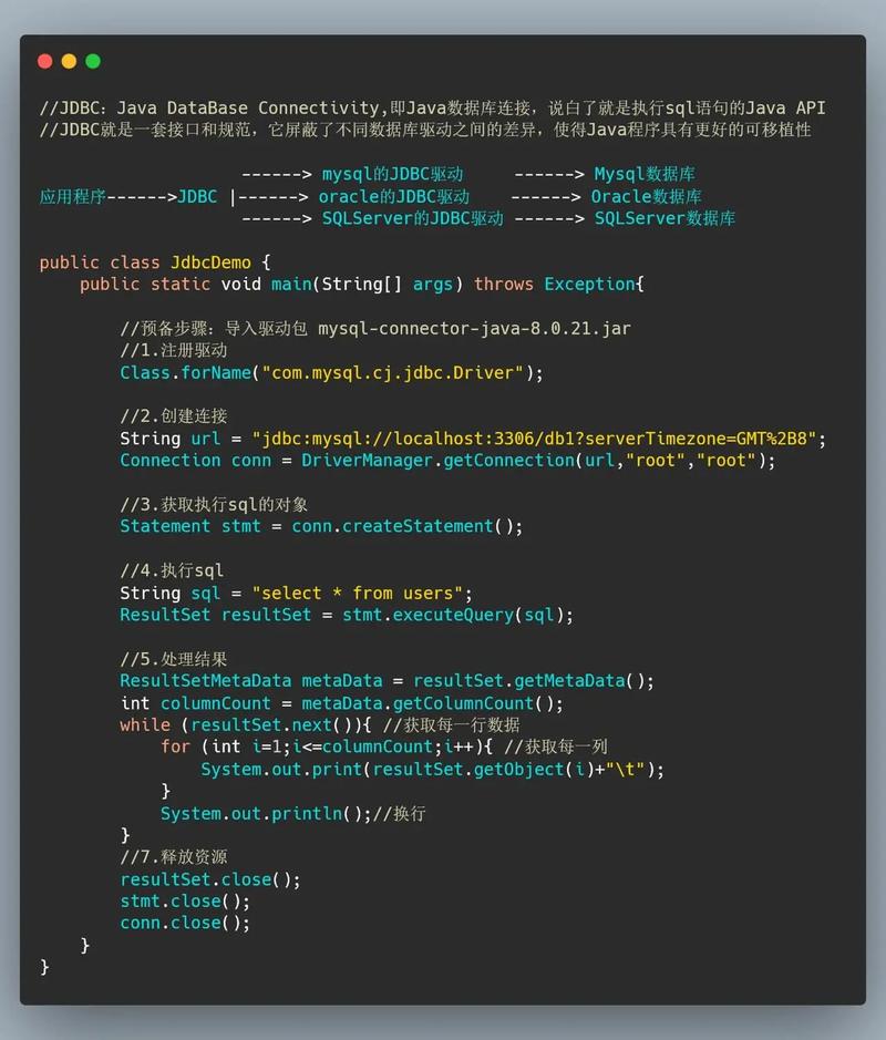 sql如何注入，SQL注入究竟该如何防范？-图1
