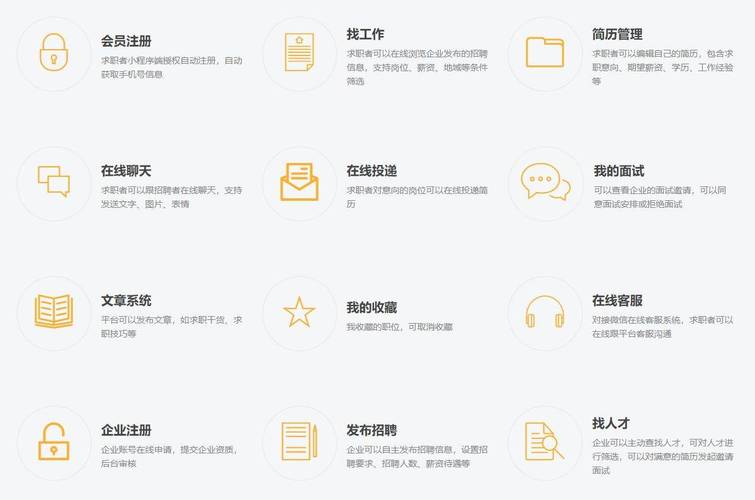php 招聘问什么问题，PHP招聘必问哪些核心问题？-图3