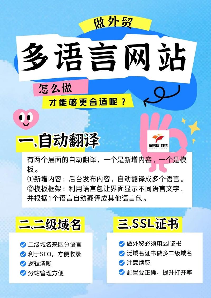 如何获得多语言网址,多语言网址如何获得?-图1 如何获得多语言网址,多语言网址如何获得?-图1