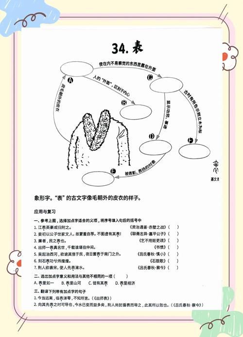 表音文字是如何发明的，表音文字如何诞生？古人如何创造字母？-图2