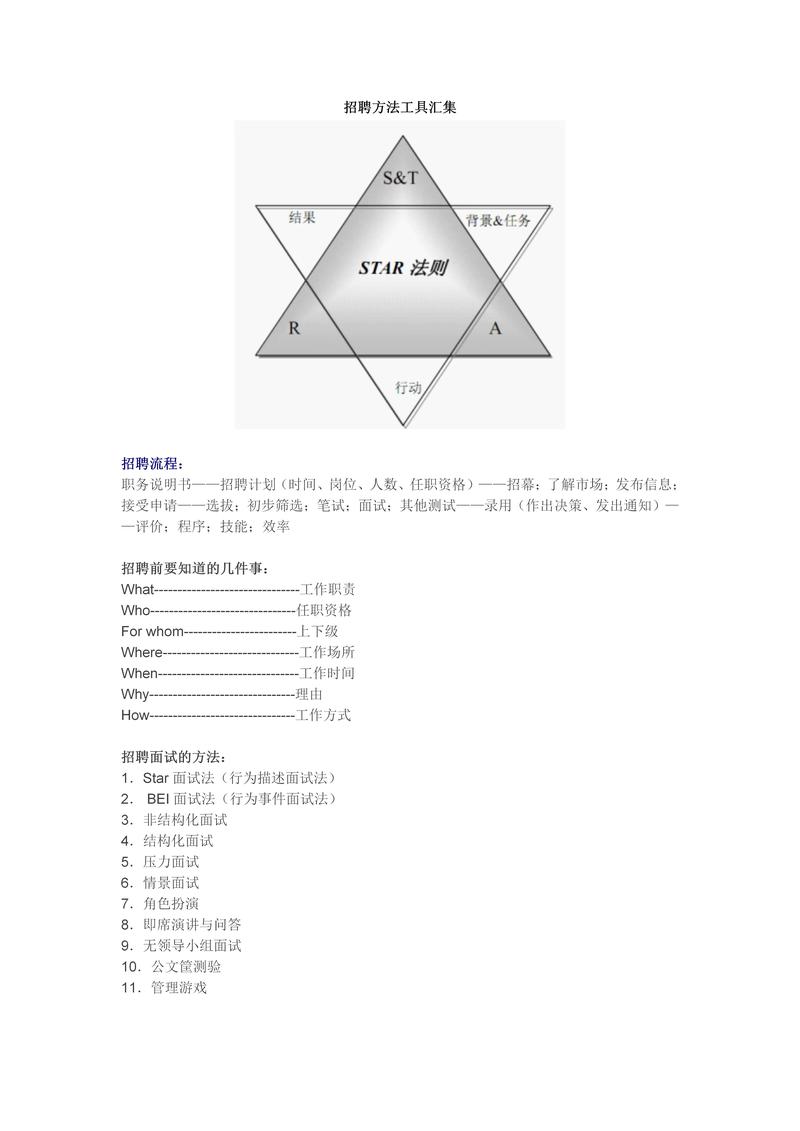 招聘常用方法，招聘常用方法有哪些？-图3