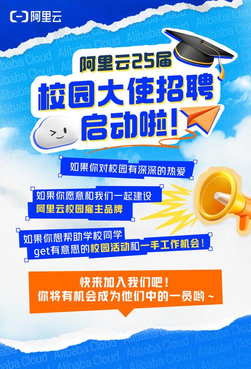阿里云招聘什么人,阿里云招聘什么人?-图1 阿里云招聘什么人,阿里云招聘什么人?-图1