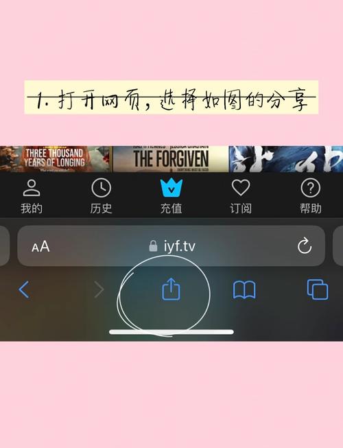 如何创网页，网页制作零基础，从哪开始学？-图2