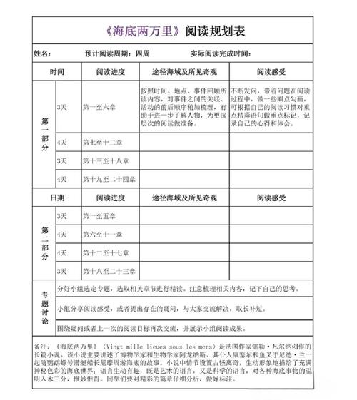 初中生语文早读如何安排，初中生语文早读如何高效安排？-图2