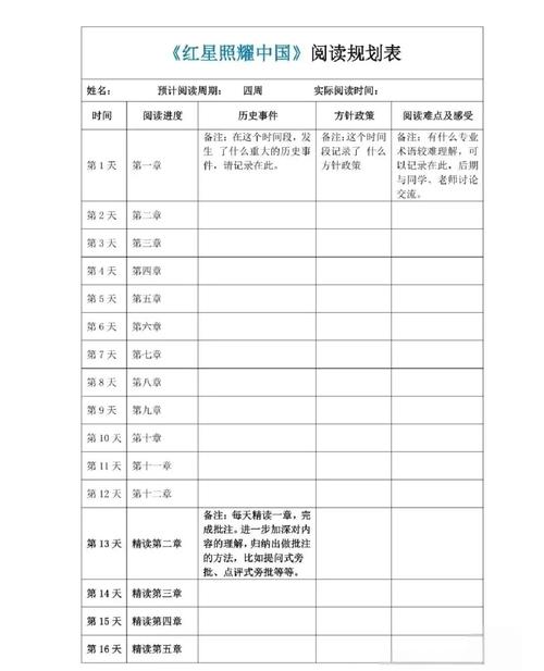 初中生语文早读如何安排，初中生语文早读如何高效安排？-图1