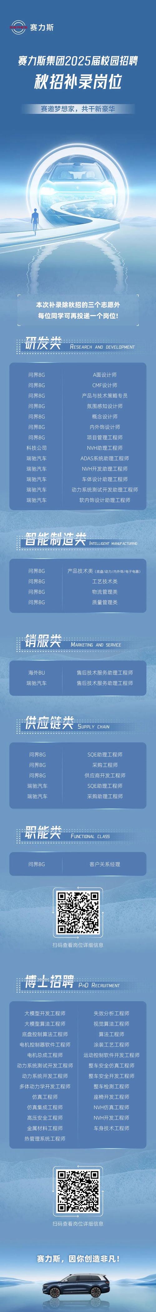 adas融合招聘，ADAS融合招聘，如何精准匹配跨界人才？-图2