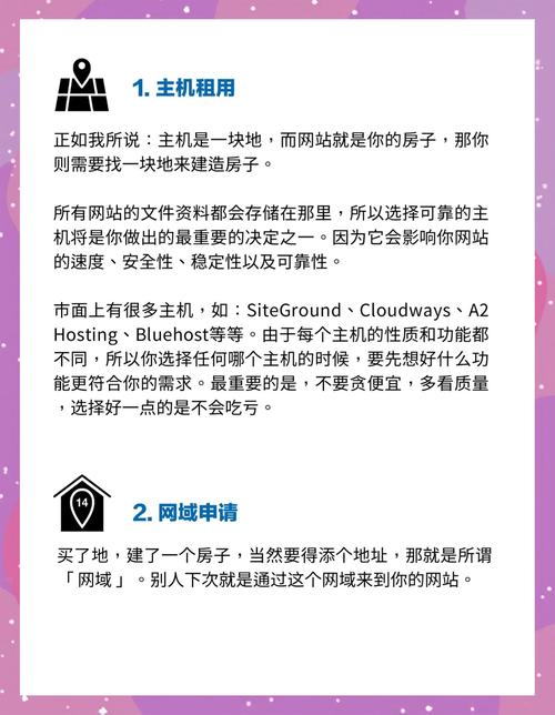 如何建自己的网站,建网站从哪开始?30字疑问标题,建网站第一步该做什么?-图2 如何建自己的网站,建网站从哪开始?30字疑问标题,建网站第一步该做什么?-图2
