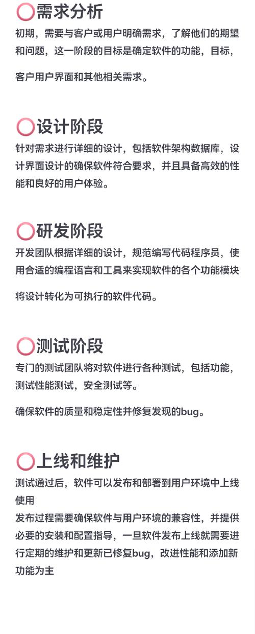 如何自己开发软件,自己开发软件,从何学起?-图3 如何自己开发软件,自己开发软件,从何学起?-图3