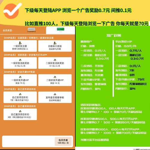 个人网站如何赚钱,个人网站赚钱有哪些可行途径?-图2 个人网站如何赚钱,个人网站赚钱有哪些可行途径?-图2