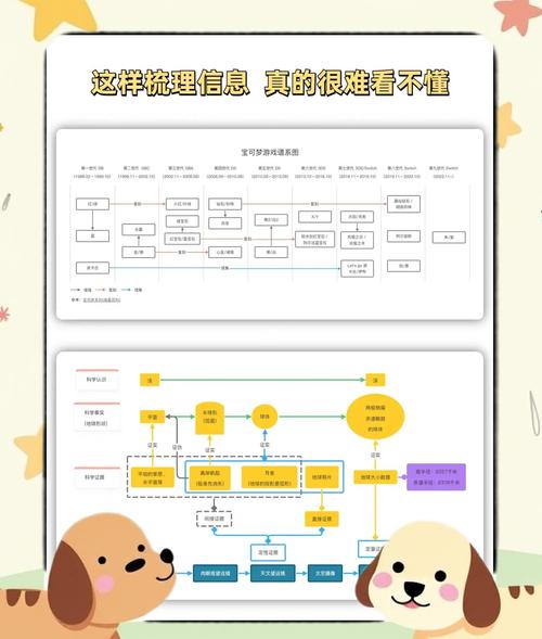 如何管理网站,网站管理的关键技巧与常见问题有哪些?-图3 如何管理网站,网站管理的关键技巧与常见问题有哪些?-图3