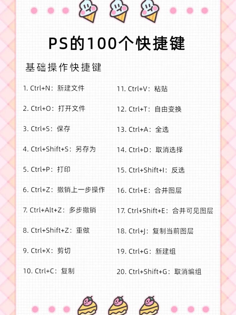 ps如何选中图层快捷键，PS选中图层快捷键有哪些？-图3