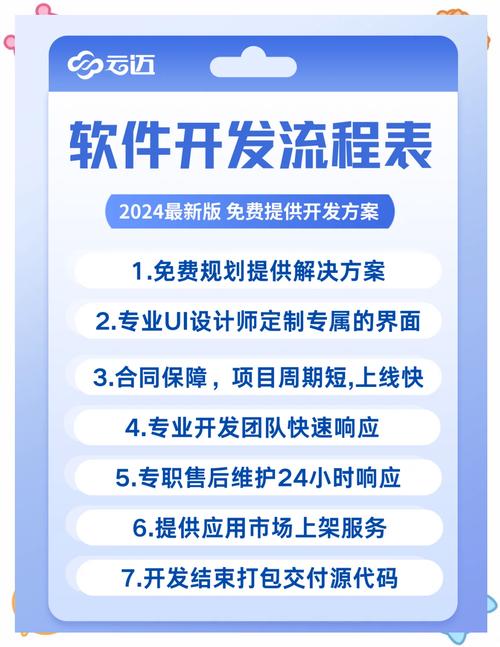 如何开发电子商务系统,如何开发高效电商系统?关键步骤有哪些?-图1 如何开发电子商务系统,如何开发高效电商系统?关键步骤有哪些?-图1