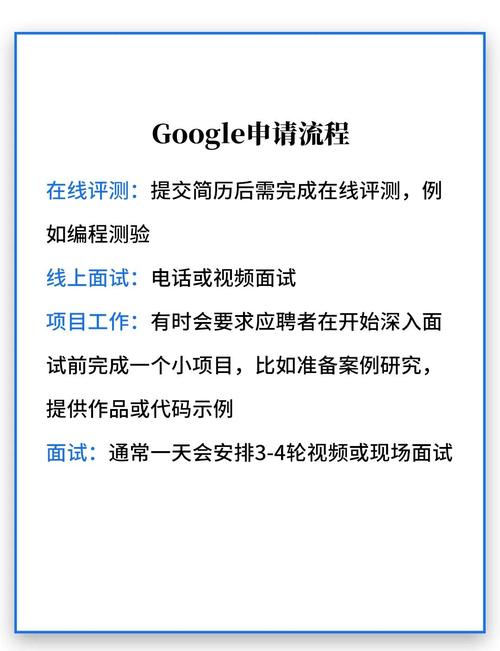 谷歌招聘要去,谷歌招聘要去哪里?-图2 谷歌招聘要去,谷歌招聘要去哪里?-图2