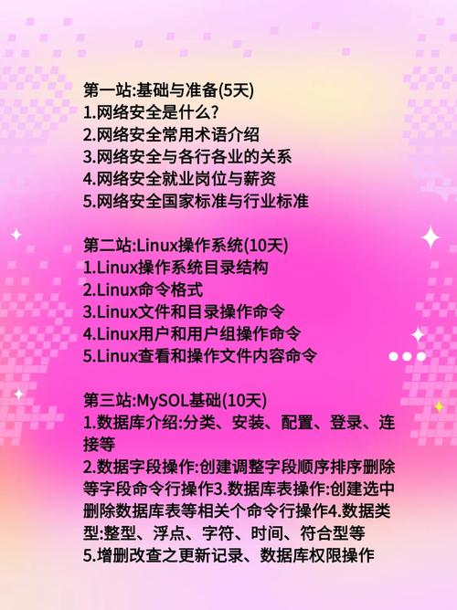 怎么招聘黑客,如何合法招聘黑客?安全人才从哪来?-图2 怎么招聘黑客,如何合法招聘黑客?安全人才从哪来?-图2