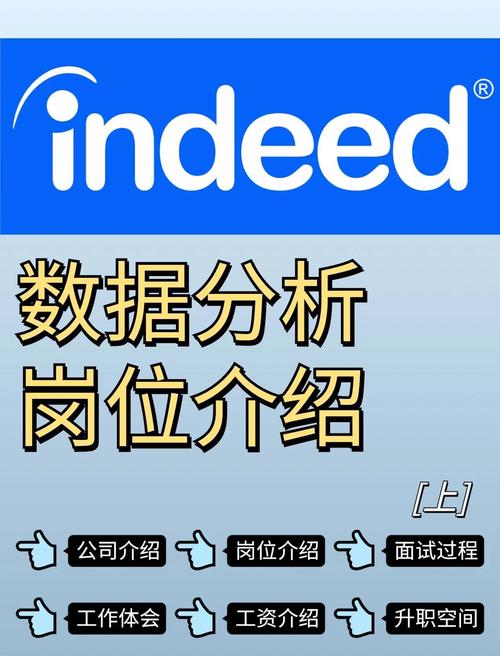 indeed怎么招聘,Indeed招聘怎么操作?-图1 indeed怎么招聘,Indeed招聘怎么操作?-图1