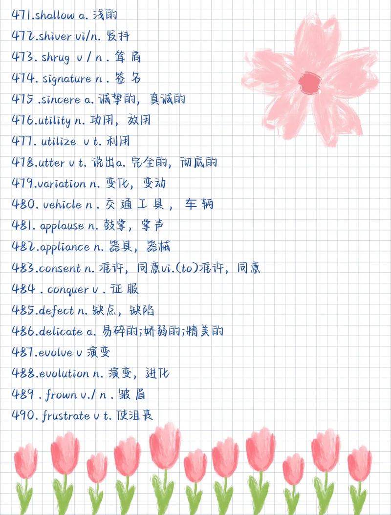 如何静心背英语单词，如何高效静心背英语单词？-图1