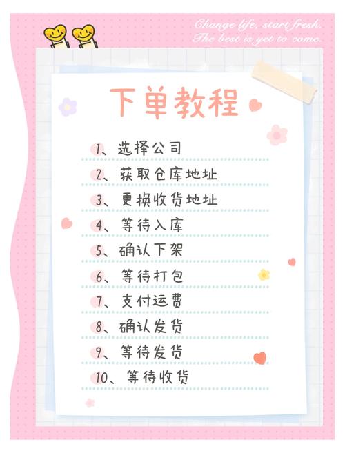 网购软件是如何制作的,网购软件是如何从零开始制作的?-图2 网购软件是如何制作的,网购软件是如何从零开始制作的?-图2