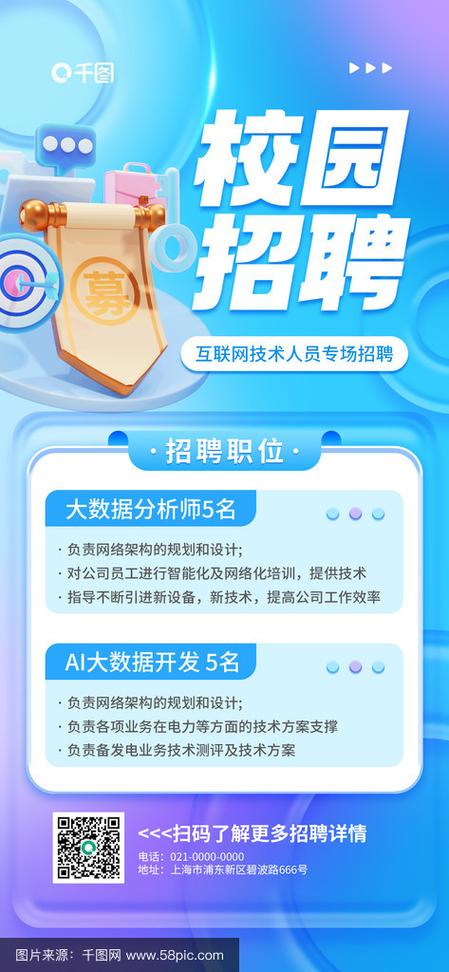 it思维招聘,IT思维招聘,到底招的是思维还是技能?-图2 it思维招聘,IT思维招聘,到底招的是思维还是技能?-图2