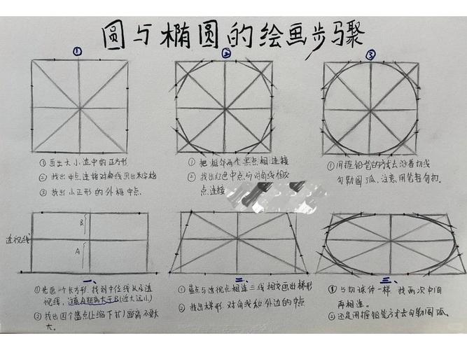 如何用ps画黄金比例圆,PS画黄金比例圆,具体怎么操作?-图1 如何用ps画黄金比例圆,PS画黄金比例圆,具体怎么操作?-图1