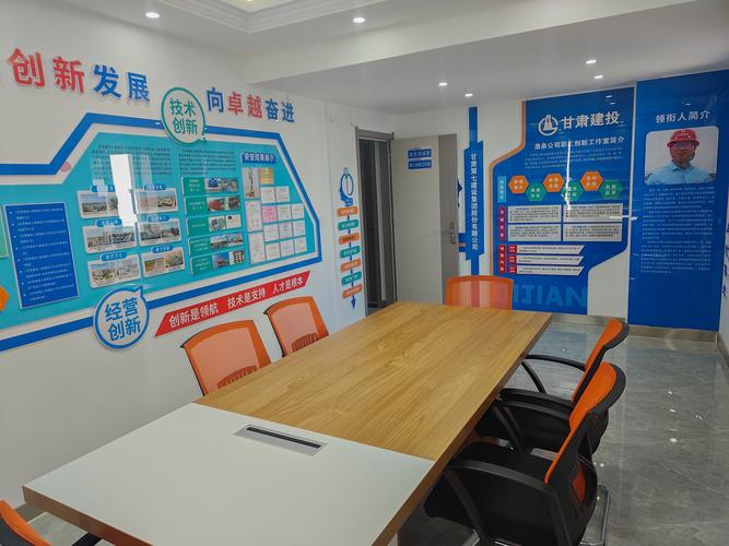 在建站公司如何工作室,建站公司如何转型工作室?-图2 在建站公司如何工作室,建站公司如何转型工作室?-图2