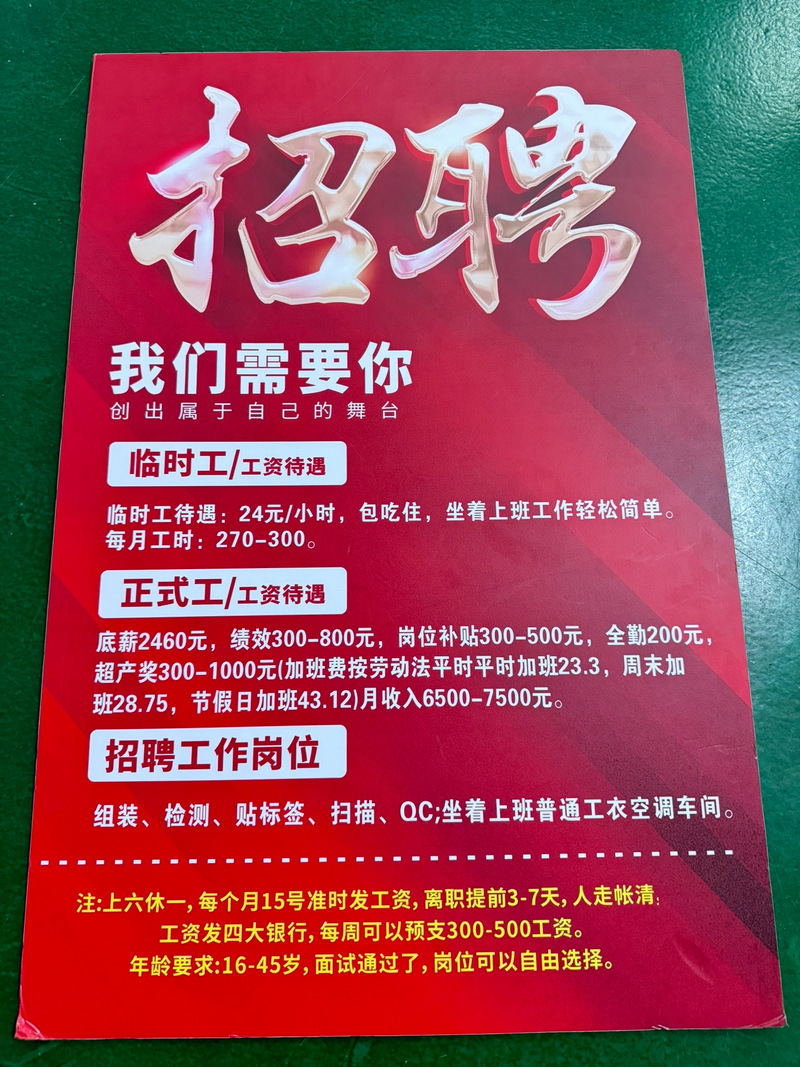 招聘求职发布，招聘求职信息如何高效发布与匹配？-图3