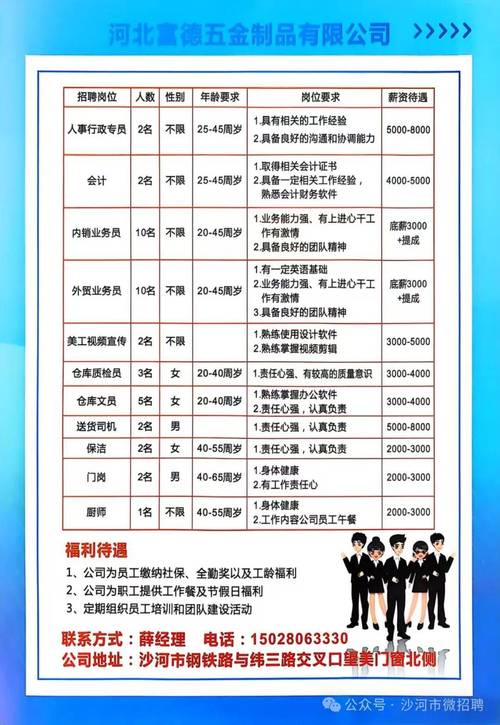 职汇招聘怎么发招聘信息，职汇招聘发信息步骤有哪些？-图2