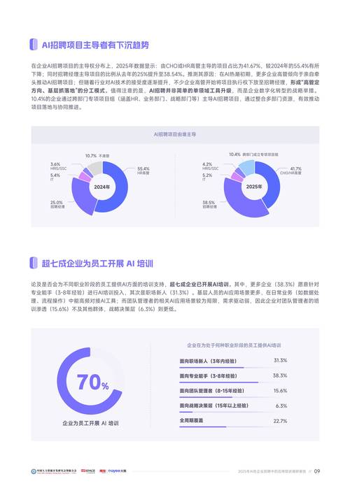 智能招聘怎么没有招聘，智能招聘为何难招人？-图2