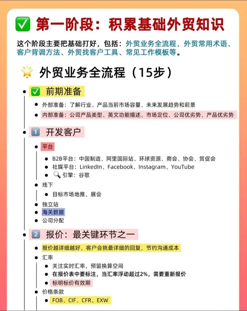 没有付费平台如何做外贸，无付费平台如何做外贸？-图2